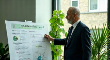 Der Experte für Nachhaltigkeit (2/10)