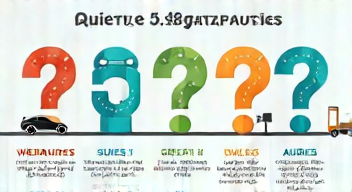 Die 5 meistgestellten Fragen (FAQ) zu Elektroautos